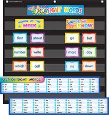 Teacher Created Resources First 100 Sight Words Pocket Chart
