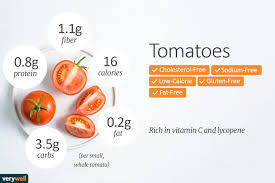 Check Tomato Nutrition Facts To See Tomato Calories Carbs