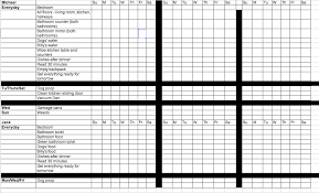 Chore Chart Template For Teens Managing Chores With A
