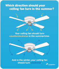 ceiling fan in the winter hawkeye