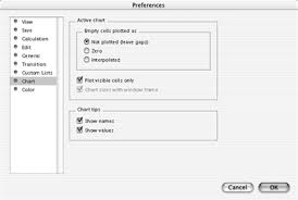 Chart Preferences Microsoft Excel X For Mac Os X Visual