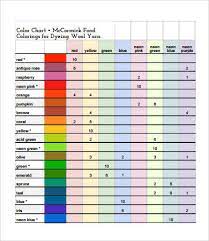 food coloring chart 9 free pdf