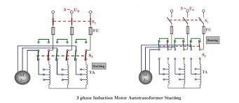 three phase induction motor starting