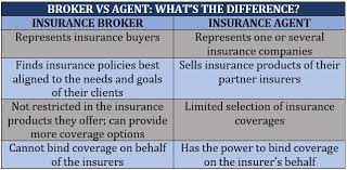 Difference Between A Broker And An Agent In Insurance gambar png