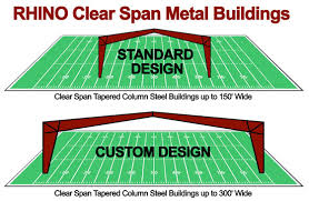 how wide is a clear span metal building