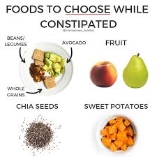 Prune juice is a great base or addition for any fruit smoothie. Foods To Help With Constipation In Toddlers Mama Knows Nutrition