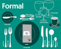 Table Setting Diagrams Formal Fine