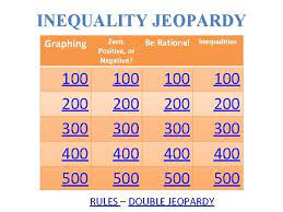 Inequality Jeopardy Graphing 100 200