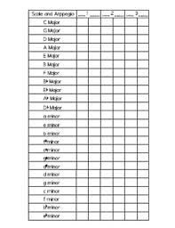 Scale Chart Pass Off Chart For Students