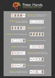 hold em rules strategy guide