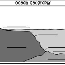 ocean floor diagram made by teachers