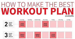 Strength Training Weekly Workout Plan From Trainer