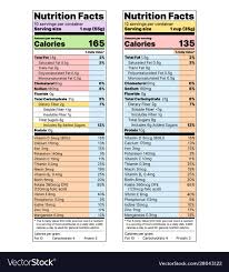 label nutrition facts food information