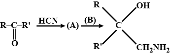 A and B in the following reactions are