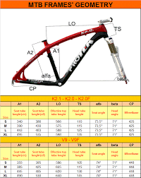 Bicycle Frame Size Small Medium Large Jidiframe Co