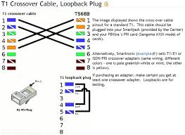 Rj45 pinout for a crossover lan cable. T1 Cable Rj48c And Rj48s Rj48x 8 Position Jack Pin Out For T1 Termination By Bell