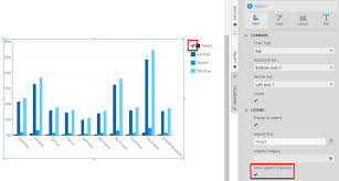 Using Chart Properties Data Visualizations Documentation