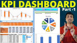 kpi dashboard in excel part 1 how to