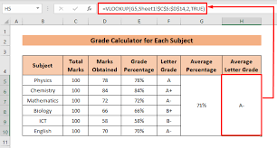 how to make a grade calculator in excel