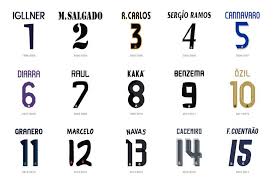 Tipografía barcelona 2016 por fin el barcelona presentó una nueva tipografía tras tres años usando la misma, siendo el primero de la. The Bizarre Real Madrid 2018 19 Font Sepak Bola
