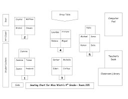 40 Great Seating Chart Templates Wedding Classroom More