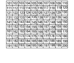 Number Grid 101 200 Number Grid Number Chart Math Numbers