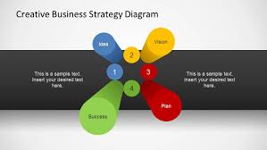 Creative Business Strategy Powerpoint Template Slidemodel