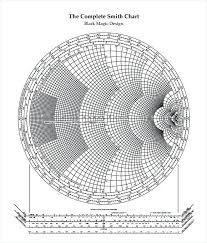 Search Results For Free Printable Smith Chart Smith Chart