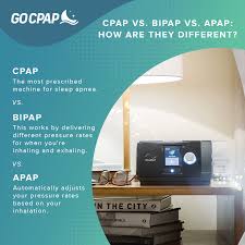 cpap vs bipap vs apap how are they