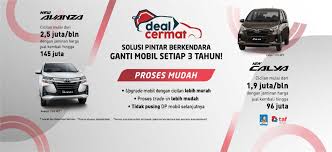 Harga kredit toyota avanza terbaik. Toyota Denpasar Bali Promo Harga Toyota Terbaru 2021