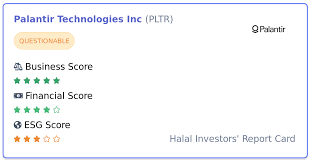 Pltr stock price (nyse), score, forecast, predictions, and palantir technologies inc. Is Palantir Technologies Inc Pltr Stock Halal To Invest In