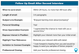 interview follow up email how to write
