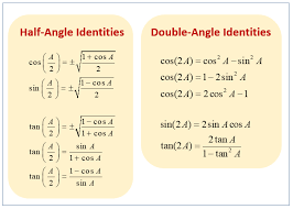 Half Angle Identities Examples