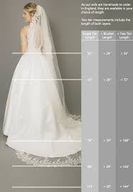 Size Charts Bridal Shop Saltaire Leeds And Bradford