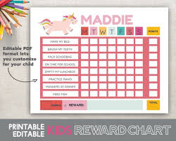 Printable Reward Chart Unicorn Fillable Editable Girl Reward Chart Pink Chore Chart Behavior Chart Routine Chart 8 5x11 Size Printable