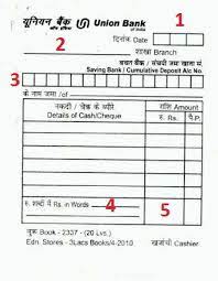 Deposit slips are a small form of paper that a bank or credit union customer fills out when depositing funds into their account. Deposit Slip Of Union Bank Of India 2021 2022 Studychacha