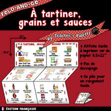 French Language Vocabulary Poster Grains Sauces Spreads