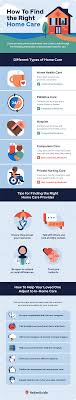 home health care pros cons other