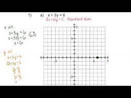 Graph The Line X 3y 6