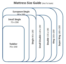 The Kaymed Mattress Size Guide Kaymed