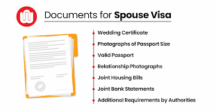 canada spouse visa or dependent visa
