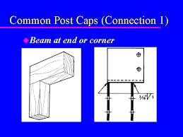 beam connections beam to post post to base