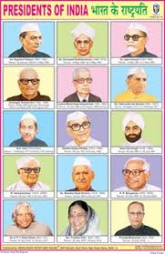 Presidents Of India Charts