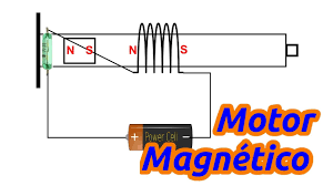 motor magnético reciprocante you