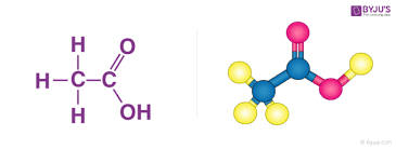 Acetic Acid Ch3cooh Structure