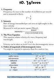 As Level Physics Formula Sheet