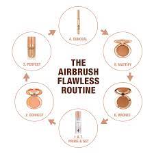 ihr 7 stufiges airbrush makeup programm