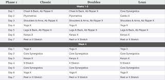 p90x workout schedule lean doubles