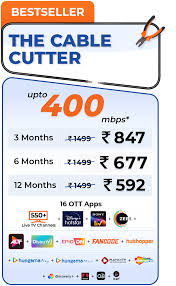 Excitel Broadband Patna Internet