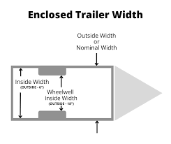 how wide is an enclosed trailer